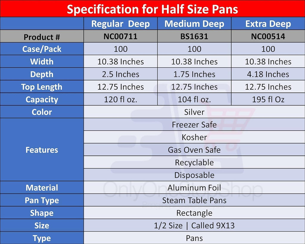 9×13 Half Size Heavy Weight Aluminum Pans with Dome lids