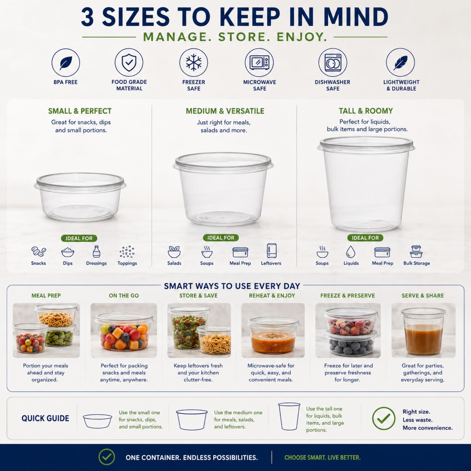 *BUY BULK* 8oz Lightweight Clear Plastic Round Deli Container with Lids