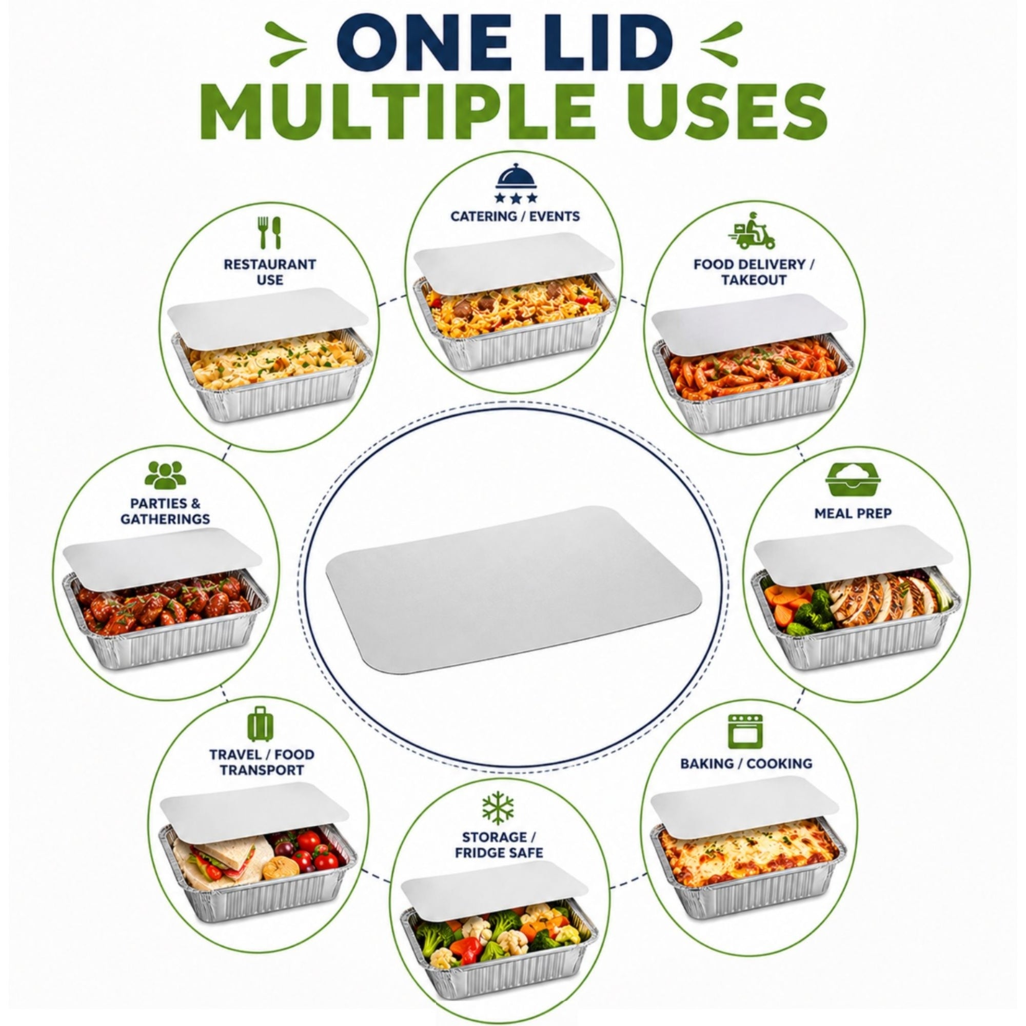 *WHOLESALE* Board Lid For 2.25Lb Aluminum Oblong Pan 8.75" x 6.12" 500/case