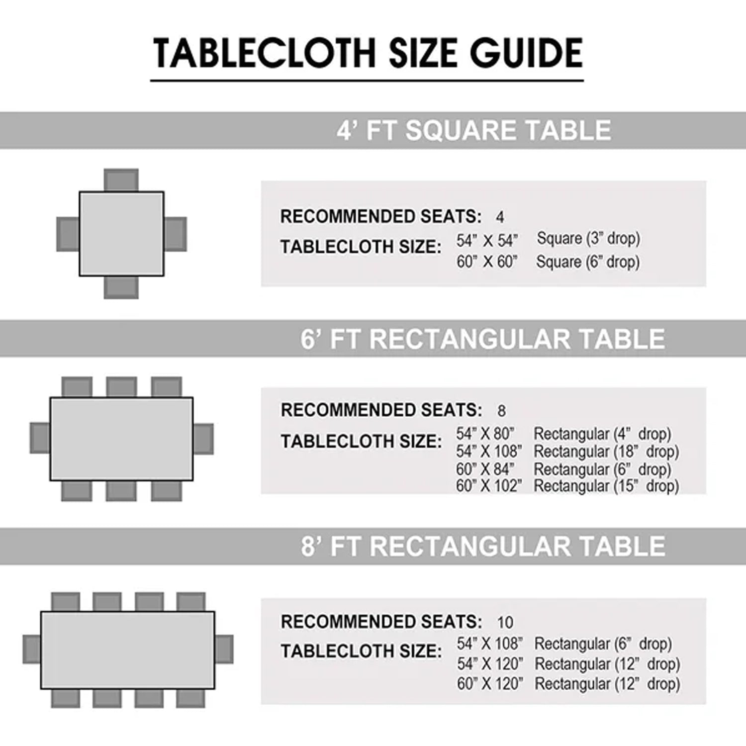 66"X140" Clear Ultra Heavy Duty Plastic Table Cover